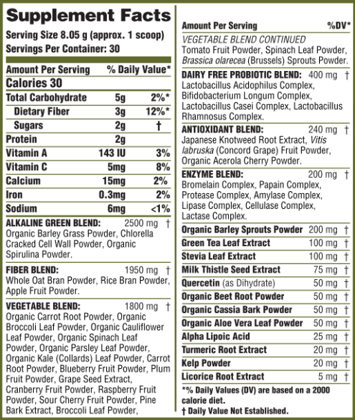 Aceva Absolute Greens Supplement Fact Panel