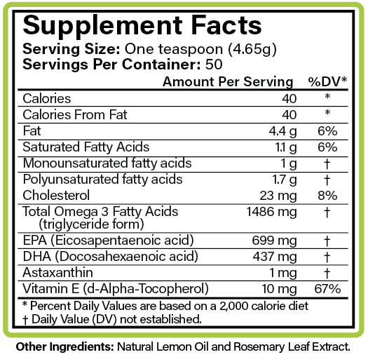 Aceva Omega Longevity Supplement Fact Panel Image