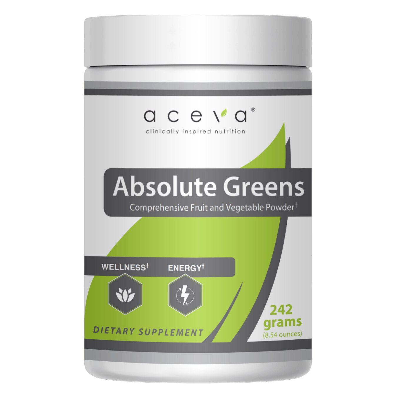 Absolute Greens