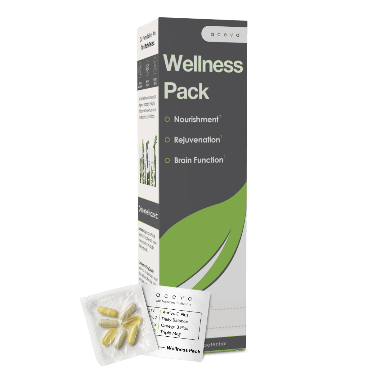 Wellness Pack